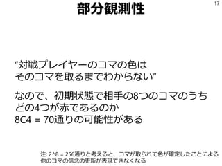 部分観測性
“対戦プレイヤーのコマの色は
そのコマを取るまでわからない”
なので、初期状態で相手の8つのコマのうち
どの4つが赤であるのか
8C4 = 70通りの可能性がある
17
注: 2^8 = 256通りと考えると、コマが取られて色が確定したことによる
他のコマの信念の更新が表現できなくなる
 