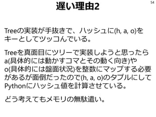 遅い理由2
Treeの実装が手抜きで、ハッシュに(h, a, o)を
キーとしてツッコんでいる。
Treeを真面目にツリーで実装しようと思ったら
a(具体的には動かすコマとその動く向き)や
o(具体的には盤面状況)を整数にマップする必要
があるが面倒だったので(h, a, o)のタプルにして
Pythonにハッシュ値を計算させている。
どう考えてもメモリの無駄遣い。
54
 