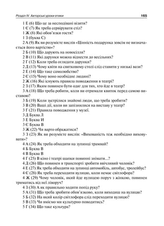 Розділ ІV. Авторські уроки етики 165
1 Е (6) Що це за несподівані візити?
1 Є (7) Як треба сервірувати стіл?
1 Ж (8) Які обов’язки гостя?
1 З (буква С)
2 А (9) Як ви розумієте вислів «Цінність подарунка зовсім не визнача-
ється його вартістю»?
2 Б (10) Що дарують на новосілля?
2 В (11) Які дарунки можна віднести до весільних?
2 Г (12) Коли треба оглядати дарунки?
2 Д (13) Чому квіти на святковому столі слід ставити у низькі вази?
2 Е (14) Що таке самолюбство?
2 Є (15) Чому воно необхідне людині?
2 Ж (16) Які існують правила поводження в театрі?
2 З (17) Яким повинен бути одяг для тих, хто йде в театр?
3 А (18) Що треба робити, коли ви отримали квиток перед самою ви-
ставою?
3 Б (19) Коли зустрілися знайомі люди, що треба зробити?
3 В (20) Ваші дії, коли ви запізнилися на виставу у театр?
3 Г (21) Правила поводження у музеї.
3 Д Буква Л
3 Е Буква И
3 Є Буква В
3 Ж (22) Чи варто ображатися?
3 З (23) Як ви розумієте вислів: «Вихованість теж необхідно вихову-
вати»?
4 А (24) Як треба обходити на зупинці трамвай?
4 Б Буква В
4 В Буква В
4 Г (25) В кіно і театрі шапки повинні знімати...?
4 Д (26) Що повинен в транспорті зробити ввічливий чоловік?
4 Е (27) Як треба обходити на зупинці автомобіль, автобус, тролейбус?
4 Є (28) Як треба переходити вулицю, коли немає світлофора?
4 Ж (29) Чому чоловік, який йде вулицею поруч з жінкою, повинен
триматись від неї ліворуч?
4 З (30) А як правильно ходити попід руку?
5 А (31) Що треба зробити обов’язково, коли виходиш на вулицю?
5 Б (32) На який колір світлофора слід переходити вулицю?
5 В (33) Чи вміємо ми культурно поводитись?
5 Г (34) Що таке культура?
 