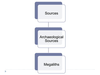 Sources
Archaeological
Sources
Megaliths
 