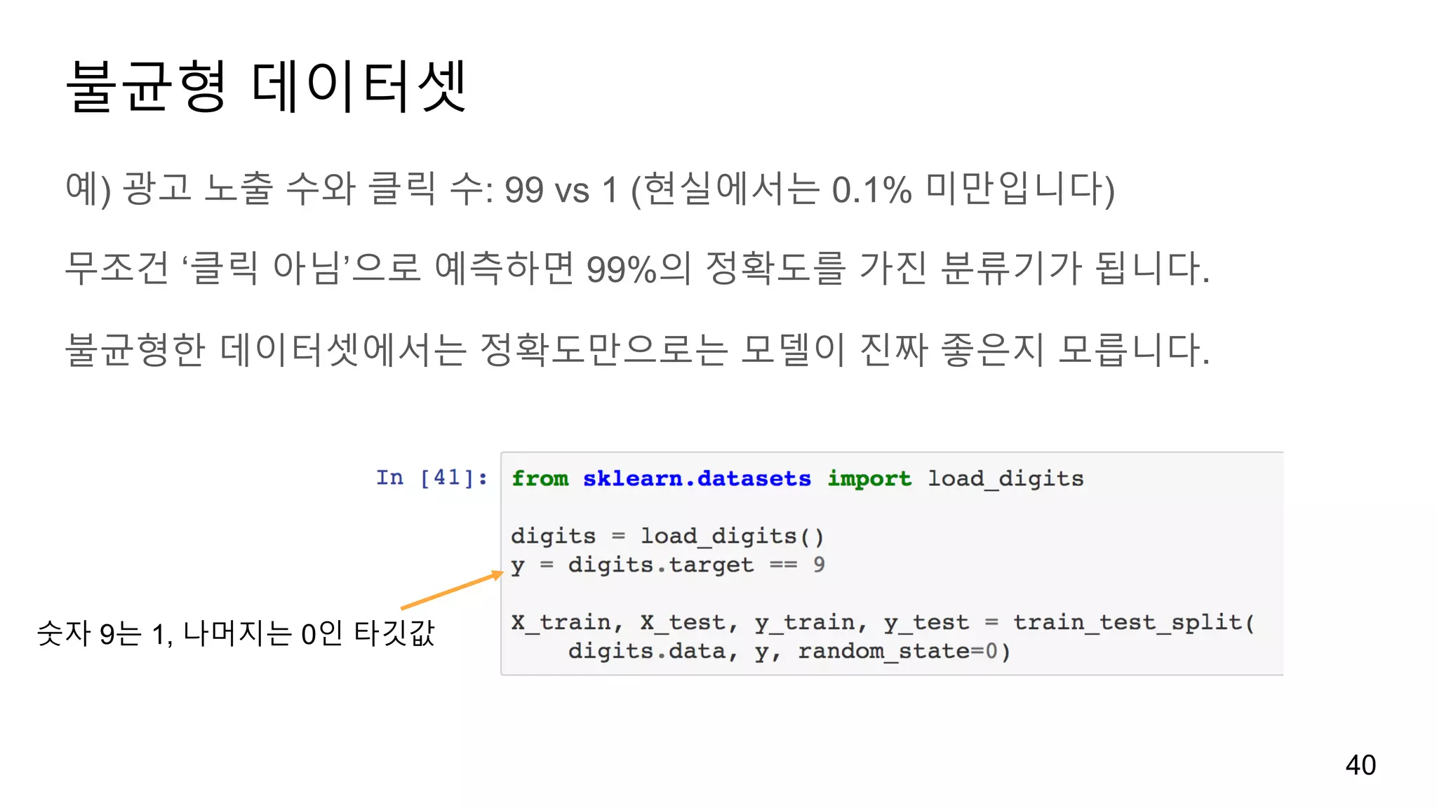 불균형 데이터셋
예) 광고 노출 수와 클릭 수: 99 vs 1 (현실에서는 0.1% 미만입니다)
무조건 ‘클릭 아님’으로 예측하면 99%의 정확도를 가진 분류기가 됩니다.
불균형한 데이터셋에서는 정확도만으로는 모델이 진짜 좋은지 모릅니다.
40
숫자 9는 1, 나머지는 0인 타깃값
 