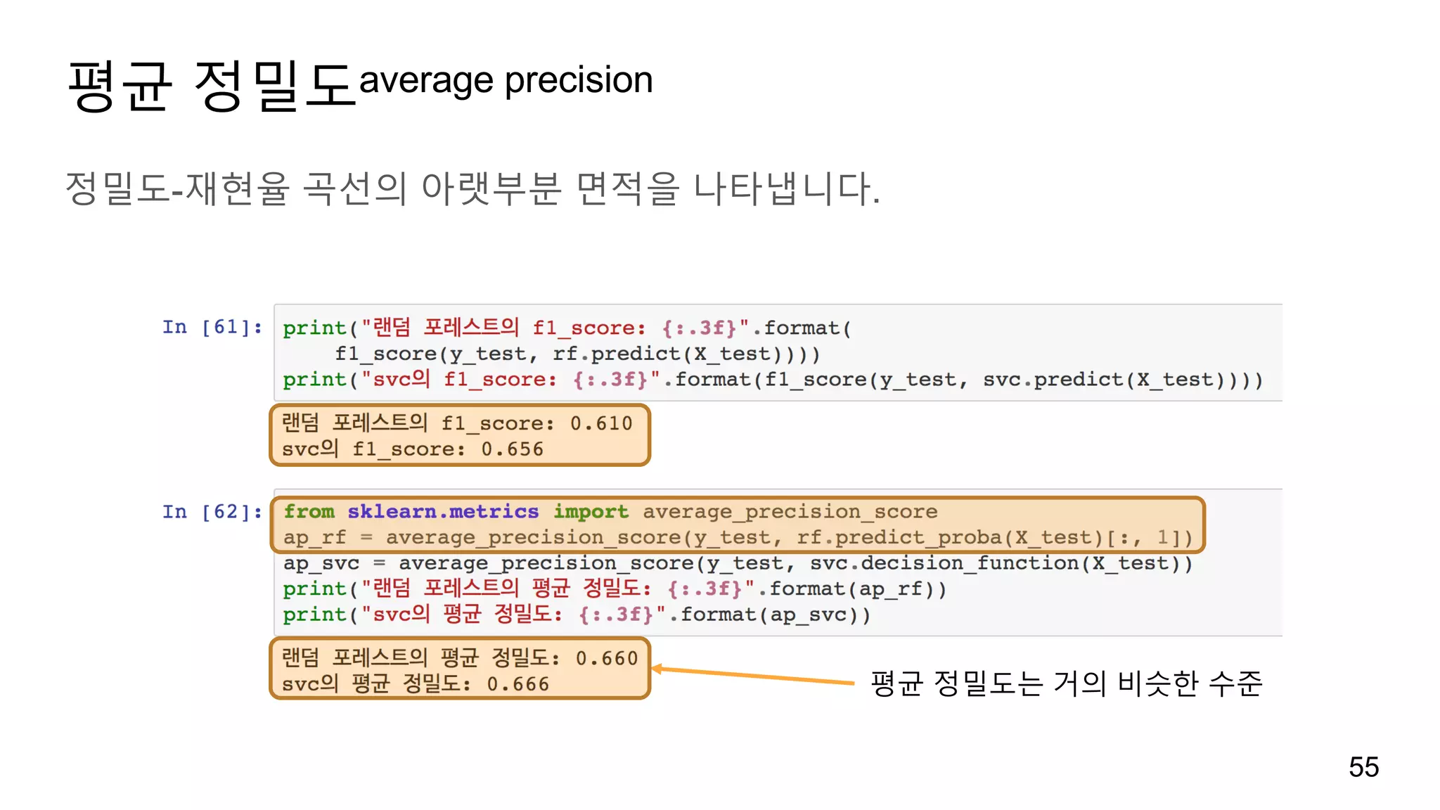 평균 정밀도average precision
정밀도-재현율 곡선의 아랫부분 면적을 나타냅니다.
55
평균 정밀도는 거의 비슷한 수준
 
