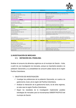 3) INVESTIGACIÓN DE MERCADO:
3.1) DEFINICIÓN DEL PROBLEMA
Analizar el consumo de alimentos orgánicos en el municipio de Garzón - Huila,
a partir de una investigación de mercados, porque es importante estudiar a la
población Garzoneña y su probabilidad de consumir platos típicos de la región
Pacifica Colombiana.
1. OBJETIVOS DE INVESTIGACIÓN
 Investigar las preferencias de la población Garzoneña, en cuanto a la
gastronomía, local y de la región del Pacifica Colombiana.
 Analizar la interacción de la gastronomía local y la de otras regiones,
en este caso la región Pacifica Colombiana.
 Según los resultados de la investigación implementar posibles
estrategias de mercadeo para la microempresa SABOR PACIFICO del
municipio de Garzón
 