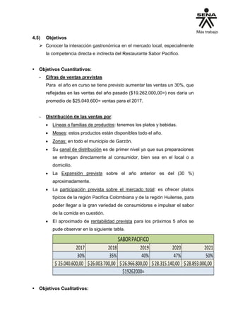 4.5) Objetivos
 Conocer la interacción gastronómica en el mercado local, especialmente
la competencia directa e indirecta del Restaurante Sabor Pacifico.
 Objetivos Cuantitativos:
- Cifras de ventas previstas
Para el año en curso se tiene previsto aumentar las ventas un 30%, que
reflejadas en las ventas del año pasado ($19.262.000,00=) nos daría un
promedio de $25.040.600= ventas para el 2017.
- Distribución de las ventas por:
 Líneas o familias de productos: tenemos los platos y bebidas.
 Meses: estos productos están disponibles todo el año.
 Zonas: en todo el municipio de Garzón.
 Su canal de distribución es de primer nivel ya que sus preparaciones
se entregan directamente al consumidor, bien sea en el local o a
domicilio.
 La Expansión prevista sobre el año anterior es del (30 %)
aproximadamente.
 La participación prevista sobre el mercado total: es ofrecer platos
típicos de la región Pacifica Colombiana y de la región Huilense, para
poder llegar a la gran variedad de consumidores e impulsar el sabor
de la comida en cuestión.
 El aproximado de rentabilidad prevista para los próximos 5 años se
pude observar en la siguiente tabla.
2017 2018 2019 2020 2021
30% 35% 40% 47% 50%
25.040.600,00$ 26.003.700,00$ 26.966.800,00$ 28.315.140,00$ 28.893.000,00$
SABORPACIFICO
$19262000=
 Objetivos Cualitativos:
 