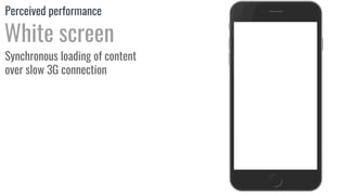 Perceived performance
White screen
Synchronous loading of content
over slow 3G connection
 