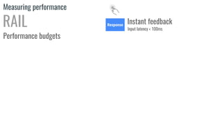 Measuring performance
RAIL Instant feedback
Input latency < 100ms
Performance budgets
 