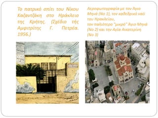Το πατρικό σπίτι του Νίκου
Καζαντζάκη στο Ηράκλειο
της Κρήτης. (Σχέδιο τής
Αμφιτρίτης Γ. Πετρέα.
1956.)
Αεροφωτογραφία με τον Άγιο
Μηνά (Νο 1), τον καθεδρικό ναό
του Ηρακλείου,
τον παλιότερο "μικρό" Άγιο Μηνά
(Νο 2) και την Αγία Αικατερίνη
(Νο 3)
 