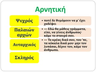 Αρνητική
• ποτέ δε θυμόμουν να μ’ έχει
χαδέψει
Ψυχρός
• — Εδώ θα μάθεις γράμματα,
είπε, να γίνεις άνθρωπος·
κάμε το σταυρό σου.
Παλαιών
αρχών
• — Το κρέας δικό σου, του ’πε,
τα κόκαλα δικά μου· μην τον
λυπάσαι, δέρνε τον, κάμε τον
άνθρωπο.
Αυταρχικός
Σκληρός
 