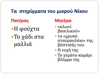 Τα στηρίγματα του μικρού Νίκου
Πατέρας Μητέρα
Η φούχτα
Το χάδι στα
μαλλιά
 «κλωνί
βασιλικού»
 το «χρυσό
σταυρουλάκι» της
βάπτισής του.
 Η ευχή της
 Το γεμάτο καμάρι
βλέμμα της
 