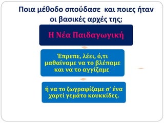 Ποια μέθοδο σπούδασε και ποιες ήταν
οι βασικές αρχές της;
Η Νέα Παιδαγωγική
Έπρεπε, λέει, ό,τι
μαθαίναμε να το βλέπαμε
και να το αγγίζαμε
ή να το ζωγραφίζαμε σ' ένα
χαρτί γεμάτο κουκκίδες.
 