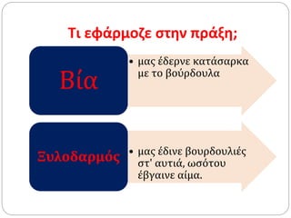 Τι εφάρμοζε στην πράξη;
• μας έδερνε κατάσαρκα
με το βούρδουλα
Βία
• μας έδινε βουρδουλιές
στ' αυτιά, ωσότου
έβγαινε αίμα.
Ξυλοδαρμός
 