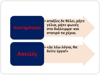 • αταξίες δε θέλει, μήτε
γέλια, μήτε φωνές
στο διάλειμμα· και
σταυρό τα χέρια.
Αυστηρότητα
• «Δε λέω λόγια, θα
δείτε έργα!»
Απειλές
 