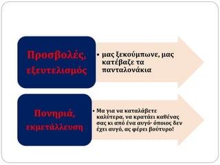 • μας ξεκούμπωνε, μας
κατέβαζε τα
πανταλονάκια
Προσβολές,
εξευτελισμός
• Μα για να καταλάβετε
καλύτερα, να κρατάει καθένας
σας κι από ένα αυγό· όποιος δεν
έχει αυγό, ας φέρει βούτυρο!
Πονηριά,
εκμετάλλευση
 