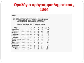 Ωρολόγιο πρόγραμμα Δημοτικού ,
1894
 