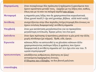 Για παράδειγμαΠαρομοίωση όταν συγκρίνουμε δύο πρόσωπα ή πράγματα ή φαινόμενα που
έχουν ομοιότητα μεταξύ τους, (αρχίζει με τις λέξεις σαν, καθώς,
όπως και με το σαν να σκληρή καρδιά σαν πέτρα.
Μεταφορά η σημασία μιας λέξης που δε χρησιμοποιείται κυριολεκτικά.
Είναι χρυσό παιδί (= όχι από χρυσάφι, βέβαια, αλλά πολύ καλό).
Αντίθεση συσχετίζονται στην ίδια περίοδο,/στίχο/στροφή δύο έννοιες ου
έχουν εντελώς διαφορετική/ αντίθετη σημασία
Υπερβολή όταν μια κατάσταση μεγαλοποιείται για να προκαλέσει
μεγαλύτερη εντύπωση. Έφαγε μόνος του ένα αρνί.
Ασύνδετο όταν όροι πρότασης ή προτάσεις μπαίνουν η μία μετά την άλλη
χωρίς σύνδεσμο (με κόμμα). Ήρθε, είδε, έφυγε.
Ειρωνεία κάποιος θέλει να αστειευθεί η να χλευάσει κάποιον άλλο
χρησιμοποιώντας σκόπιμα λέξεις ή φράσεις που έχουν
διαφορετική ή αντίθετη σημασία απ' ό,τι έχει στο νου του. Τι
ωραία συμπεριφορά!’
προσωποποίηση αποδίδονται ανθρώπινες ιδιότητες σε ζώα/
αντικείμενα/αφηρημένες έννοιες.
Ο Όλυμπος και ο Κίσαβος, τα δυο βουνά μαλώναν.
επανάληψη
 