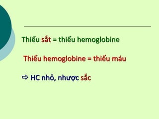 Thiếu sắt = thiếu hemoglobine
Thiếu hemoglobine = thiếu máu
 HC nhỏ, nhược sắc
 