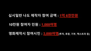 10만원 참여자 인원 : 1,000여명
십시일반 나도 제작자 참여 금액 : 1억 6천만원
영화제작시 참여시민 : 3,000여명(투자, 후원, 기부, 엑스트라 등)
 