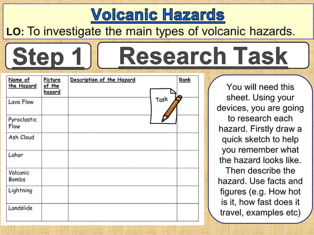 5. volcanic hazards | PPT | Geology | Science