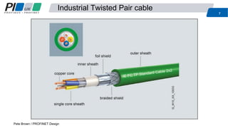 Industrial Twisted Pair cable
7
Pete Brown / PROFINET Design
 