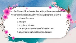 จะเห็นได้ว่าข้อมูลที่นามาศึกษาเพื่อพัฒนาหลักสูตรมีมากมายหลายด้านสาหรับ
ประเทศไทยควรจัดลาดับข้อมูลพื้นฐานที่สาคัญในด้านต่างๆ ดังต่อไปนี้
1. สังคมและวัฒนธรรม
2. เศรษฐกิจ
3. การเมืองการปกครอง
4. สภาพปัญหาและแนวทางการแก้ไขปัญหาในสังคม
5. พัฒนาการทางเทคโนโลยีสภาพสังคมในอนาคต
 