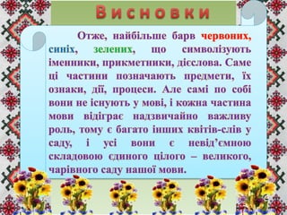 Таким чином, проект «ПІЗНАЙ САМОГО
СЕБЕ» допоміг нам глибше розкрити своє
«Я», пізнати внутрішній світ. Ми набували
навичок співпраці, вчилися етикету,
вихованості, культури спілкування. І хоч не
всі у класі дружать між собою, але ми
можемо бути організованими, проводити
час разом, цікаво.
Отже, найбільше барв червоних,
синіх, зелених, що символізують
іменники, прикметники, дієслова. Саме
ці частини позначають предмети, їх
ознаки, дії, процеси. Але самі по собі
вони не існують у мові, і кожна частина
мови відіграє надзвичайно важливу
роль, тому є багато інших квітів-слів у
саду, і усі вони є невід’ємною
складовою єдиного цілого – великого,
чарівного саду нашої мови.
 