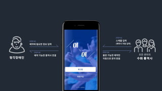 5이어프로젝트(설리번)