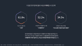 5이어프로젝트(설리번)