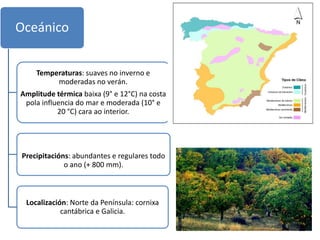 Oceánico
Temperaturas: suaves no inverno e
moderadas no verán.
Amplitude térmica baixa (9° e 12°C) na costa
pola influencia do mar e moderada (10° e
20 °C) cara ao interior.
Precipitacións: abundantes e regulares todo
o ano (+ 800 mm).
Localización: Norte da Península: cornixa
cantábrica e Galicia.
 