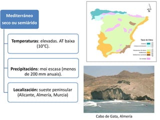 Mediterráneo
seco ou semiárido
Temperaturas: elevadas. AT baixa
(10°C).
Precipitacións: moi escasa (menos
de 200 mm anuais).
Localización: sueste peninsular
(Alicante, Almería, Murcia)
Cabo de Gata, Almería
 