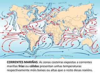 CORRENTES MARIÑAS: As zonas costeiras expostas a correntes
mariñas frías ou cálidas presentan unhas temperaturas
respectivamente máis baixas ou altas que o resto desas rexións.
 