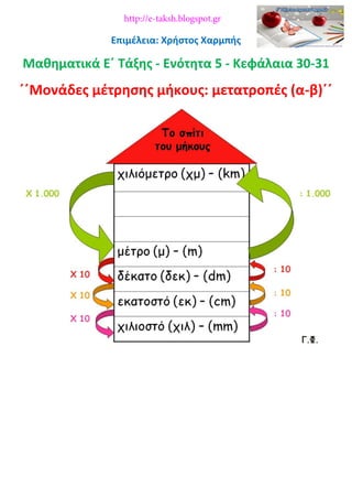 Επιμέλεια: Χρήστος Χαρμπής
Μαθηματικά Ε΄ Τάξης - Ενότητα 5 - Κεφάλαια 30-31
΄΄Μονάδες μέτρησης μήκους: μετατροπές (α-β)΄΄
http://e-taksh.blogspot.gr
 