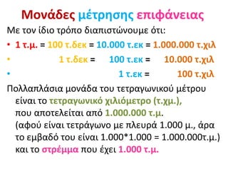 Μονάδες μέτρησης επιφάνειας
Με τον ίδιο τρόπο διαπιστώνουμε ότι:
• 1 τ.μ. = 100 τ.δεκ = 10.000 τ.εκ = 1.000.000 τ.χιλ
• 1 τ.δεκ = 100 τ.εκ = 10.000 τ.χιλ
• 1 τ.εκ = 100 τ.χιλ
Πολλαπλάσια μονάδα του τετραγωνικού μέτρου
είναι το τετραγωνικό χιλιόμετρο (τ.χμ.),
που αποτελείται από 1.000.000 τ.μ.
(αφού είναι τετράγωνο με πλευρά 1.000 μ., άρα
το εμβαδό του είναι 1.000*1.000 = 1.000.000τ.μ.)
και το στρέμμα που έχει 1.000 τ.μ.
 