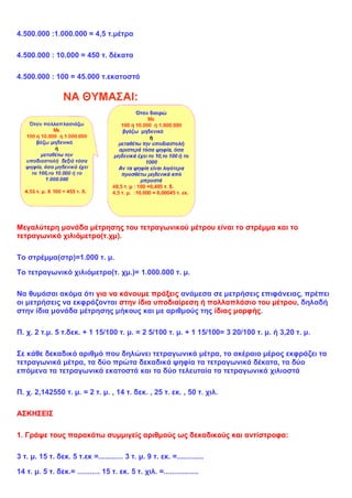 4.500.000 :1.000.000 = 4,5 τ.μέτρα
4.500.000 : 10.000 = 450 τ. δέκατα
4.500.000 : 100 = 45.000 τ.εκατοστά
Μεγαλύτερη μονάδα μέτρησης του τετραγωνικού μέτρου είναι το στρέμμα και το
τετραγωνικό χιλιόμετρο(τ.χμ).
Το στρέμμα(στρ)=1.000 τ. μ.
Το τετραγωνικό χιλιόμετρο(τ. χμ.)= 1.000.000 τ. μ.
Να θυμάσαι ακόμα ότι για να κάνουμε πράξεις ανάμεσα σε μετρήσεις επιφάνειας, πρέπει
οι μετρήσεις να εκφράζονται στην ίδια υποδιαίρεση ή πολλαπλάσιο του μέτρου, δηλαδή
στην ίδια μονάδα μέτρησης μήκους και με αριθμούς της ίδιας μορφής.
Π. χ. 2 τ.μ. 5 τ.δεκ. + 1 15/100 τ. μ. = 2 5/100 τ. μ. + 1 15/100= 3 20/100 τ. μ. ή 3,20 τ. μ.
Σε κάθε δεκαδικό αριθμό που δηλώνει τετραγωνικά μέτρα, το ακέραιο μέρος εκφράζει τα
τετραγωνικά μέτρα, τα δύο πρώτα δεκαδικά ψηφία τα τετραγωνικά δέκατα, τα δύο
επόμενα τα τετραγωνικά εκατοστά και τα δύο τελευταία τα τετραγωνικά χιλιοστά
Π. χ. 2,142550 τ. μ. = 2 τ. μ. , 14 τ. δεκ. , 25 τ. εκ. , 50 τ. χιλ.
ΑΣΚΗΣΕΙΣ
1. Γράψε τους παρακάτω συμμιγείς αριθμούς ως δεκαδικούς και αντίστροφα:
3 τ. μ. 15 τ. δεκ. 5 τ.εκ =............ 3 τ. μ. 9 τ. εκ. =.............
14 τ. μ. 5 τ. δεκ.= ........... 15 τ. εκ. 5 τ. χιλ. =.................
 
