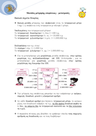 Μονάδες μέτρησης επιφάνειας - μετατροπές
Βασικά σημεία θεωρίας
 Βασική μονάδα μέτρησης των επιφανειών είναι το τετραγωνικό μέτρο
( τ.μ. ), η επιφάνεια ενός τετραγώνου με πλευρά 1 μέτρο.
Υποδιαιρέσεις του τετραγωνικού μέτρου:
Το τετραγωνικό δεκατόμετρο ( τ. δεκ.) = 100 τ.μ.
Το τετραγωνικό εκατοστόμετρο (τ. εκ. ) = 10.000 τ.μ.
Το τετραγωνικό χιλιοστόμετρο ( τ.χιλ. ) = 1.000.000 τ.μ.
Πολλαπλάσια του τ.μ. είναι:
Το στρέμμα ( στρ. ) = 1.000 τ.μ.
Το τετραγωνικό χιλιόμετρο ( τ. χμ. ) = 1.000.000 τ.μ.
 Για να μετατρέψουμε μία μεγαλύτερη μονάδα επιφάνειας στην αμέσως
μικρότερη της, πολλαπλασιάζουμε επί 100. Αντίστροφα , για να
μετατρέψουμε μία μικρότερη μονάδα επιφάνειας στην αμέσως
μεγαλύτερη της διαιρούμε δια 100.
 Την μέτρηση της επιφάνειας μπορούμε να την εκφράσουμε με ακέραιο,
συμμιγή, δεκαδικό, μεικτό ή κλασματικό αριθμό.
 Σε κάθε δεκαδικό αριθμό που δηλώνει τετραγωνικά μέτρα, το ακέραιο
μέρος του δεκαδικού εκφράζει τα τ.μ., τα δύο πρώτα δεκαδικά ψηφία τα
τ. δεκ., τα επόμενα δύο τα τετραγωνικά εκατοστά και τα δύο τελευταία
τα τ.χιλ.
 Ο παρακάτω πίνακας μας βοηθάει να γράφουμε εύκολα τους συμμιγείς
αριθμούς ως δεκαδικούς και να τους διαβάζουμε:
 