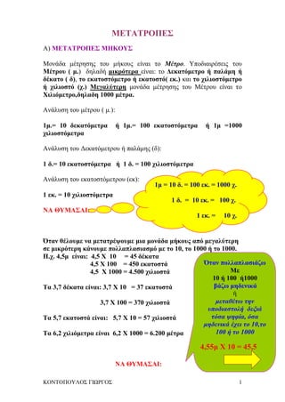 ΚΟΝΤΟΠΟΥΛΟΣ ΓΙΩΡΓΟΣ 1
ΜΕΤΑΤΡΟΠΕΣ
Α) ΜΕΤΑΤΡΟΠΕΣ ΜΗΚΟΥΣ
Μονάδα μέτρησης του μήκους είναι το Μέτρο. Υποδιαιρέσεις του
Μέτρου ( μ.) δηλαδή μικρότερα είναι: το Δεκατόμετρο ή παλάμη ή
δέκατο ( δ), το εκατοστόμετρο ή εκατοστό( εκ.) και το χιλιοστόμετρο
ή χιλιοστό (χ.) Μεγαλύτερη μονάδα μέτρησης του Μέτρου είναι το
Χιλιόμετρο,δηλαδη 1000 μέτρα.
Ανάλυση του μέτρου ( μ.):
1μ.= 10 δεκατόμετρα ή 1μ.= 100 εκατοστόμετρα ή 1μ =1000
χιλιοστόμετρα
Ανάλυση του Δεκατόμετρου ή παλάμης (δ):
1 δ.= 10 εκατοστόμετρα ή 1 δ. = 100 χιλιοστόμετρα
Ανάλυση του εκατοστόμετρου (εκ):
1 εκ. = 10 χιλιοστόμετρα
ΝΑ ΘΥΜΑΣΑΙ:
Όταν θέλουμε να μετατρέψουμε μια μονάδα μήκους από μεγαλύτερη
σε μικρότερη κάνουμε πολλαπλασιασμό με το 10, το 1000 ή το 1000.
Π.χ. 4,5μ είναι: 4,5 Χ 10 = 45 δέκατα
4,5 Χ 100 = 450 εκατοστά
4,5 Χ 1000 = 4.500 χιλιοστά
Τα 3,7 δέκατα είναι: 3,7 Χ 10 = 37 εκατοστά
3,7 Χ 100 = 370 χιλιοστά
Τα 5,7 εκατοστά είναι: 5,7 Χ 10 = 57 χιλιοστά
Τα 6,2 χιλιόμετρα είναι 6,2 Χ 1000 = 6.200 μέτρα
ΝΑ ΘΥΜΑΣΑΙ:
1μ = 10 δ. = 100 εκ. = 1000 χ.
1 δ. = 10 εκ. = 100 χ.
1 εκ. = 10 χ.
Όταν πολλαπλασιάζω
Με
10 ή 100 ή1000
βάζω μηδενικά
ή
μεταθέτω την
υποδιαστολή δεξιά
τόσα ψηφία, όσα
μηδενικά έχει το 10,το
100 ή το 1000
4,55μ Χ 10 = 45,5
 