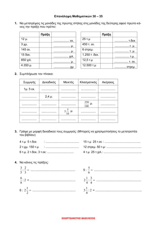 ΣΧΩΡΤΣΑΝΙΤΗΣ ΒΑΣΙΛΕΙΟΣ
Επανάληψη Μαθηματικών 30 – 35
1. Να μετατρέψεις τις μονάδες της πρώτης στήλης στις μονάδες της δεύτερης αφού πρώτα κά-
νεις την πράξη που πρέπει:
Πράξη Πράξη
12 μ.
................... εκ.
25 τ.μ
................ τ.δεκ
3 χμ.
.................... μ.
450 τ. εκ.
..................τ. μ.
145 εκ.
.................... μ.
6 στρεμ.
................. τ. μ.
15 δεκ.
.................. χιλ.
1.250 τ .δεκ.
................. τ.μ.
850 χιλ.
.................... μ.
12,5 τ.μ
................. τ. εκ.
4.350 μ.
....................χμ
12.500 τ.μ
.............. στρεμ.
2. Συμπλήρωσε τον πίνακα:
Συμμιγής Δεκαδικός Μεικτός Κλασματικός Ακέραιος
1μ. 5 εκ. .................. .................. .................. ..................
.................. 2,4 μ. .................. .................. ..................
.................. .................. ..................
100
350 μ. ..................
.................. ..................
10
3
5 μ. .................. ..................
.................. .................. .................. .................. ..................
3. Γράψε με μορφή δεκαδικού τους συμμιγείς: (Μπορείς να χρησιμοποιήσεις το μετατροπέα
του βιβλίου)
4 τ.μ 5 τ.δεκ : ........................................ 15 τ.μ 25 τ.εκ : ...........................................
2 τ.χμ. 150 τ.μ : ........................................ 12 στρεμ. 50 τ.μ: ..........................................
6 τ.μ. 2 τ.δεκ. 3 τ.εκ: ................................ 4 τ.μ 25 τ.χιλ.: ..............................................
4. Να κάνεις τις πράξεις:

3
2
:
5
3
...................................................... 5 : 
6
5
.........................................................
2:
8
6
= ....................................................... 
4
3
:
4
1
2 ......................................................
6 : 
2
1
2 .................................................... 2:
4
1
5 = ........................................................
 