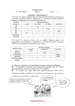 Γιώργος Κατσαούνος
ΜΑΘΗΜΑΤΙΚΑ
9Ο
Δ. Σχ. Αθηνών Τάξη: Ε2΄ Όνομα: ………
ΑΣΚΗΣΕΙΣ – ΠΡΟΒΛΗΜΑΤΑ
 Οι τιμές του επόμενου πίνακα είναι οι πλευρές ενός πεντάπλευρου, φυτεμένου με
λουλούδια, παρτεριού ΑΒΓΔΕ, εκφρασμένες σε διαφορετική μονάδα μέτρησης.
Μπορείς να συμπληρώσεις τα κενά σημεία του πίνακα;
Πλευρά
παρτεριού
Μονάδα μέτρησης
μ. (m) δεκ. (dm) εκ. (cm) χιλ.(mm)
ΑΒ 1 ……… ……… ………
ΒΓ ……… 50 ……… ………
ΓΔ ……… ……… 150 ………
ΔΕ ……… ……… ……… 500
ΕΑ 0,7 ……… ……… ………
Περίμετρος
παρτεριού
…………… …………… …………… ……………
 Οι τιμές του επόμενου πίνακα είναι το εμβαδόν διάφορων χώρων ενός
διαμερίσματος (γκαρσονιέρας), εκφρασμένες σε διαφορετική μονάδα μέτρησης.
Μπορείς να συμπληρώσεις τα κενά σημεία του πίνακα;
 Γράψε στο τετράδιό σου και προσπάθησε να λύσεις τα επόμενα προβλήματα:
Το άθροισμα δύο πλευρών ενός τετραγωνικού οικοπέδου είναι 99 m. Πόση
είναι η περίμετρος και πόσο το εμβαδό αυτού του οικοπέδου;
Ένα χωράφι έχει σχήμα ορθογωνίου παραλληλογράμμου. Πόση είναι η
περίμετρος και πόσο το εμβαδόν του, αν το μήκος του είναι ίσο με το
10
1
του km και
το πλάτος του είναι το 80% του μήκους του;
Εμβαδόν χώρων
Μονάδα μέτρησης
τ.μ.(m2
) τ. δεκ.(dm2
) τ. εκ.(cm2
)
Σαλόνι 45 ……… ………
Κουζίνα ……… 2.100 ………
Υπνοδωμάτιο ……… ……… 35.000
Διάδρομος ……… ……… 14.800
Συνολικό εμβαδόν
σπιτιού
……………….. ……………….. ………………..
Πιστεύω πως δε λησμόνησες τον τρόπο
γραφής και λύσης των προβλημάτων…
Για το κάθε πρόβλημα
θα πρέπει να κάνεις κι
ένα σχήμα…. Και μη ξεχνάς:
Περίμετρος: m
Εμβαδόν: m2
 
