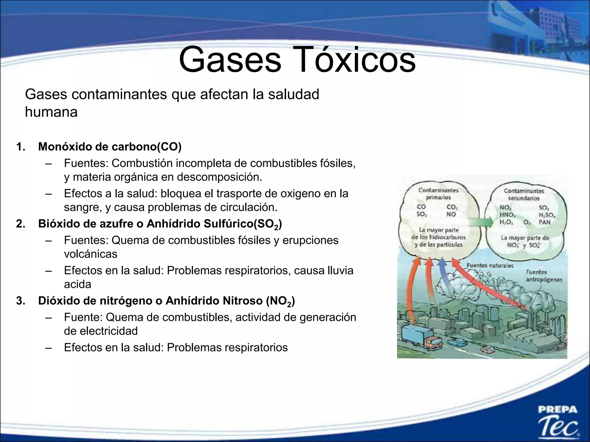 Gases Tóxicos
Gases contaminantes que afectan la saludad
humana
1. Monóxido de carbono(CO)
– Fuentes: Combustión incompleta de combustibles fósiles,
y materia orgánica en descomposición.
– Efectos a la salud: bloquea el trasporte de oxigeno en la
sangre, y causa problemas de circulación.
2. Bióxido de azufre o Anhídrido Sulfúrico(SO2)
– Fuentes: Quema de combustibles fósiles y erupciones
volcánicas
– Efectos en la salud: Problemas respiratorios, causa lluvia
acida
3. Dióxido de nitrógeno o Anhídrido Nitroso (NO2)
– Fuente: Quema de combustibles, actividad de generación
de electricidad
– Efectos en la salud: Problemas respiratorios
 