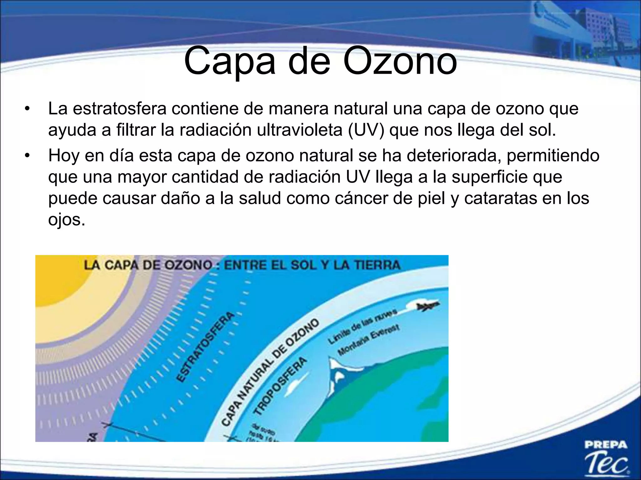 Capa de Ozono
• La estratosfera contiene de manera natural una capa de ozono que
ayuda a filtrar la radiación ultravioleta (UV) que nos llega del sol.
• Hoy en día esta capa de ozono natural se ha deteriorada, permitiendo
que una mayor cantidad de radiación UV llega a la superficie que
puede causar daño a la salud como cáncer de piel y cataratas en los
ojos.
 