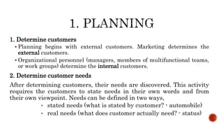1. Determine customers
 Planning begins with external customers. Marketing determines the
external customers.
 Organizational personnel (managers, members of multifunctional teams,
or work groups) determine the internal customers.
2. Determine customer needs
After determining customers, their needs are discovered. This activity
requires the customers to state needs in their own words and from
their own viewpoint. Needs can be defined in two ways,
• stated needs (what is stated by customer? - automobile)
• real needs (what does customer actually need? - status)
 