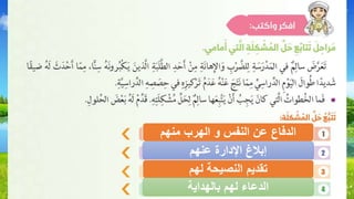 ‫منهم‬ ‫الهرب‬ ‫و‬ ‫النفس‬ ‫عن‬ ‫الدفاع‬
‫عنهم‬ ‫اإلدارة‬ ‫إبالغ‬
‫لهم‬ ‫النصيحة‬ ‫تقديم‬
‫بالهداية‬ ‫لهم‬ ‫الدعاء‬
 
