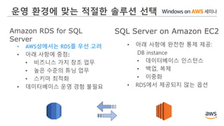 운영 환경에 맞는 적절한 솔루션 선택
• AWS상에서는 RDS를 우선 고려
• 아래 사항에 중점:
• 비즈니스 가치 창조 업무
• 높은 수준의 튜닝 업무
• 스키마 최적화
• 데이터베이스 운영 경험 불필요
Amazon RDS for SQL
Server
SQL Server on Amazon EC2
• 아래 사항에 완전한 통제 제공:
DB instance
• 데이터베이스 인스턴스
• 백업, 복제
• 이중화
• RDS에서 제공되지 않는 옵션
 