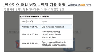 인스턴스 타입 변경 – 단일 가용 영역
단일 가용 영역의 경우 데이터베이스 서비스의 중단 발생
dbinstancename.1234567890.us-west-2.rds.amazonaws.com:3006
 