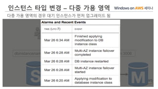 인스턴스 타입 변경 – 다중 가용 영역
다중 가용 영역의 경우 대기 인스턴스가 먼저 업그레이드 됨
dbinstancename.1234567890.us-west-2.rds.amazonaws.com:3006
 