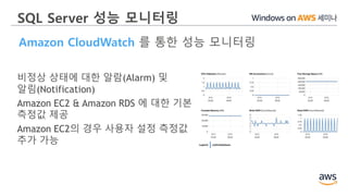 SQL Server 성능 모니터링
비정상 상태에 대한 알람(Alarm) 및
알림(Notification)
Amazon EC2 & Amazon RDS 에 대한 기본
측정값 제공
Amazon EC2의 경우 사용자 설정 측정값
추가 가능
Amazon CloudWatch 를 통한 성능 모니터링
 