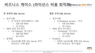 비즈니스 케이스 (라이선스 비용 최적화)
큰 규모의 SQL Server:
• 요구사항
• 큰 규모의 데이터베이스 서버
• 500 GB RAM
• 32 Cores
• AWS 상의 인스턴스
• “r4.16xlarge” 인스턴스
• 488 GB RAM
• 64 vCPU
• 문제점
• 32vCPU를 위한 SQL Server 추가
라이선스 구매 필요
많은 수의 SQL Server:
• 요구사항
• 8 Database servers – 각각
• 104 GB RAM
• 16 Cores
• AWS 상의 인스턴스
• “r4.4xlarge” 인스턴스
• 122 GB RAM
• 16 vCPU
• Problem
• 8개의 16vCPU를 위한 SQL Server
추가 라이선스 추가 필요
 