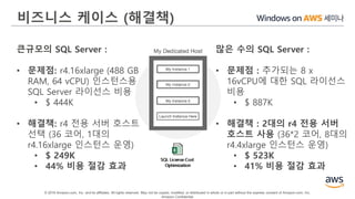 비즈니스 케이스 (해결책)
큰규모의 SQL Server :
• 문제점: r4.16xlarge (488 GB
RAM, 64 vCPU) 인스턴스용
SQL Server 라이선스 비용
• $ 444K
• 해결책: r4 전용 서버 호스트
선택 (36 코어, 1대의
r4.16xlarge 인스턴스 운영)
• $ 249K
• 44% 비용 절감 효과
많은 수의 SQL Server :
• 문제점 : 추가되는 8 x
16vCPU에 대한 SQL 라이선스
비용
• $ 887K
• 해결책 : 2대의 r4 전용 서버
호스트 사용 (36*2 코어, 8대의
r4.4xlarge 인스턴스 운영)
• $ 523K
• 41% 비용 절감 효과
 