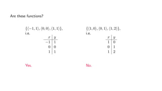 Are these functions?
{ −1, 1 , 0, 0 , 1, 1 },
i.e.
x y
−1 1
0 0
1 1
Yes.
{ 1, 0 , 0, 1 , 1, 2 },
i.e.
x y
1 0
0 1
1 2
No.
 