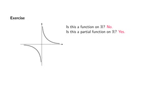 Exercise
Is this a function on R? No.
Is this a partial function on R? Yes.
 