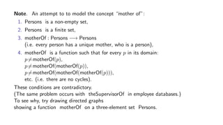 Note. An attempt to to model the concept “mother of”:
1. Persons is a non-empty set,
2. Persons is a ﬁnite set,
3. motherOf : Persons −→ Persons
(i.e. every person has a unique mother, who is a person),
4. motherOf is a function such that for every p in its domain:
p=motherOf(p),
p=motherOf(motherOf(p)),
p=motherOf(motherOf(motherOf(p))),
etc. (i.e. there are no cycles).
These conditions are contradictory.
(The same problem occurs with theSupervisorOf in employee databases.)
To see why, try drawing directed graphs
showing a function motherOf on a three-element set Persons.
 